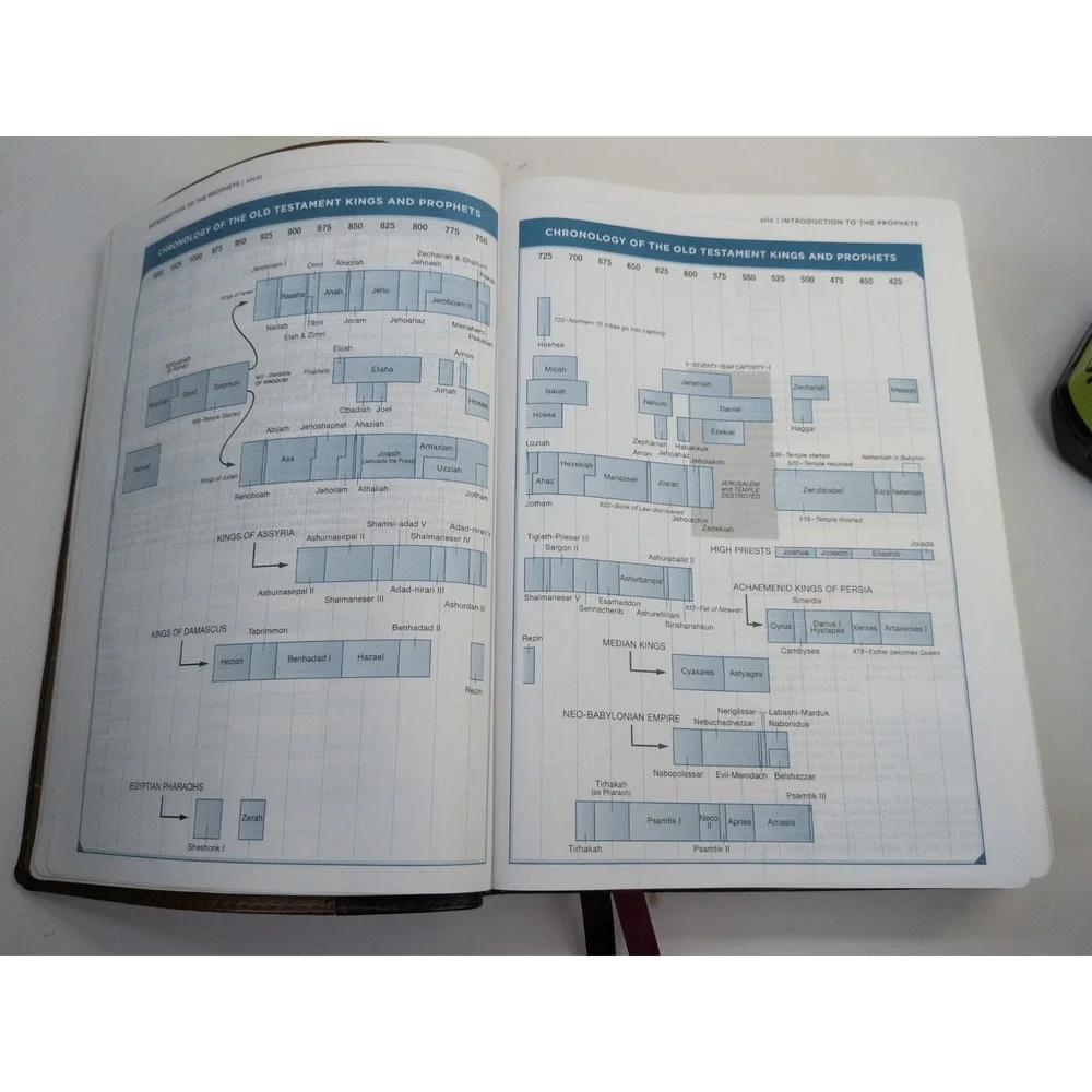😍Macarthur Study Holy Bible NKJV Bonded Leather 2006 Maps Nelson